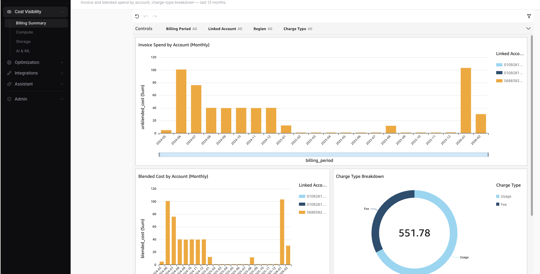 KostOps Billing Summary — QuickSight-powered invoice spend, blended cost, and charge type breakdown